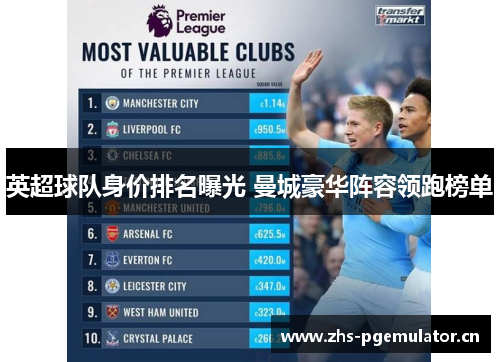 英超球队身价排名曝光 曼城豪华阵容领跑榜单