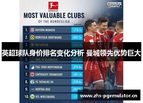 英超球队身价排名变化分析 曼城领先优势巨大 英超球队身价排名变化分析 曼城领先优势巨大